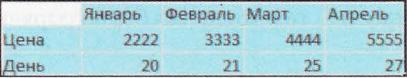 Excel 2010,повернуть таблицу Excel, [QШ) + rc. 