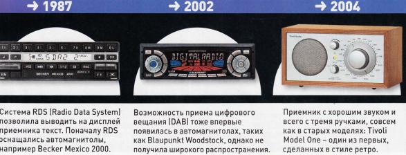 Система RDS (Radio Data System),Весkег Mexico 2000, Blaupunkt Woodstock, Tivoli Model One 2004,Возможность приема цифрового вещания (DAB) , Приемник с хорошим звуком,
