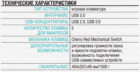 клавиатура Gigabyte Aivia Osmium характеристики цена , Комплектация В комплект Gigabyte Aivia Osmium входят: 1) большая подставка для кистей рук, что сравнительно облегчает различные игровые манипуляции на устройстве. При этом руки не находятся в постоянном напряжении, что снижает риск возникновения усталости. При малом рабочем пространстве подставку можно легко снять; 2) четыре дополнительные клавиши с различными изображениями в виде молнии, щита, стрелы и головы животного. Каждый из этих элементов, изображенных на кнопках, выполняет определенные функции в компьютерных сюжетных играх; 3) инструмент для извлечения кнопок. Манипулятор очень прост в применении. При помощи него легко заменяются классические клавиши на пиктограммные; 4) двухметровый кабель, соединенный непосредственно с данным периферийным устройством. Трудно гнущийся провод, своей массивностью добавляет некую громоздкость клавиатуре.
